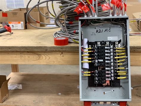 electrical components for boxes|types of electrical panel boxes.